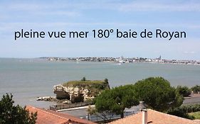 Appartement Vue Mer 180deg